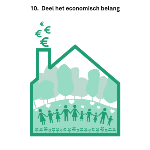 Format-Architecten-Matthijs-Hesta-Playbook-voor-de-Design-Activist_10-Deel-het-economisch-belang