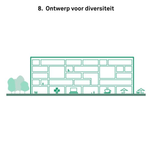 Format-Architecten-Matthijs-Hesta-Playbook-voor-de-Design-Activist_8-Ontwerp-voor-diversiteit